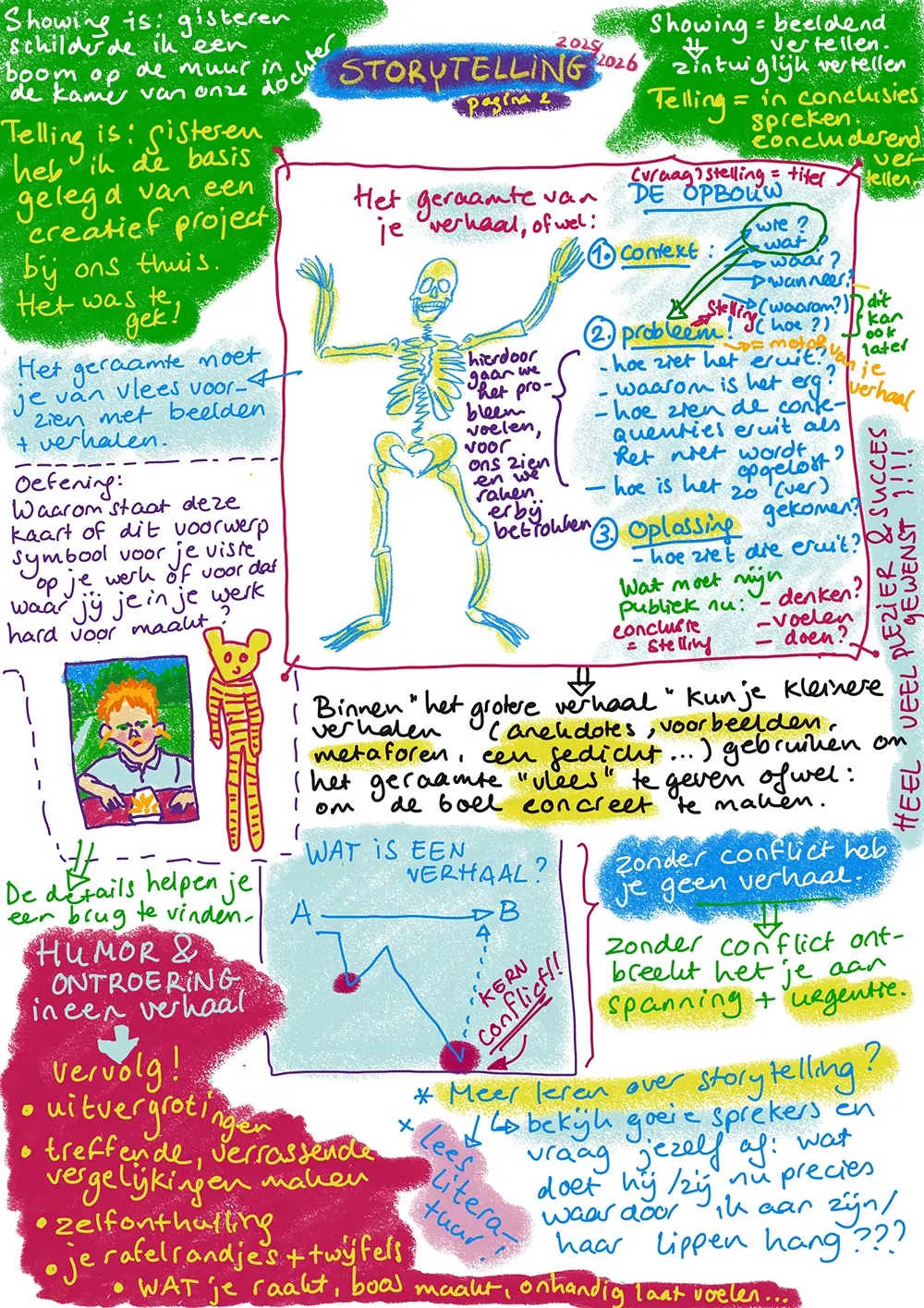 Hand-out Storytelling