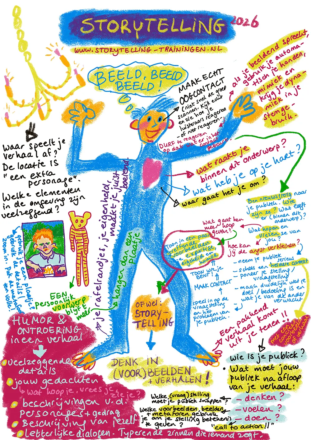 Hand-out Storytelling